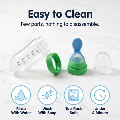 Easy to clean - few parts, rinse, soap, top-rack dishwasher safe