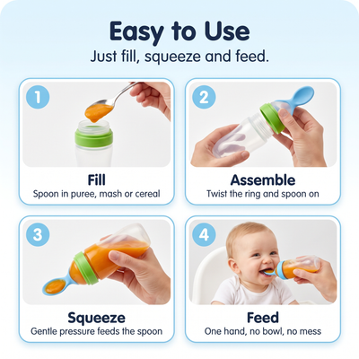 Easy to use - fill, assemble, squeeze and feed