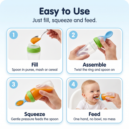 Easy to use - fill, assemble, squeeze and feed