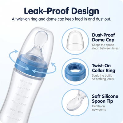 Leak-proof design - dome cap, twist-on collar ring and soft spoon tip